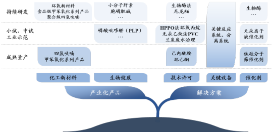 美邦科技 产品图.png