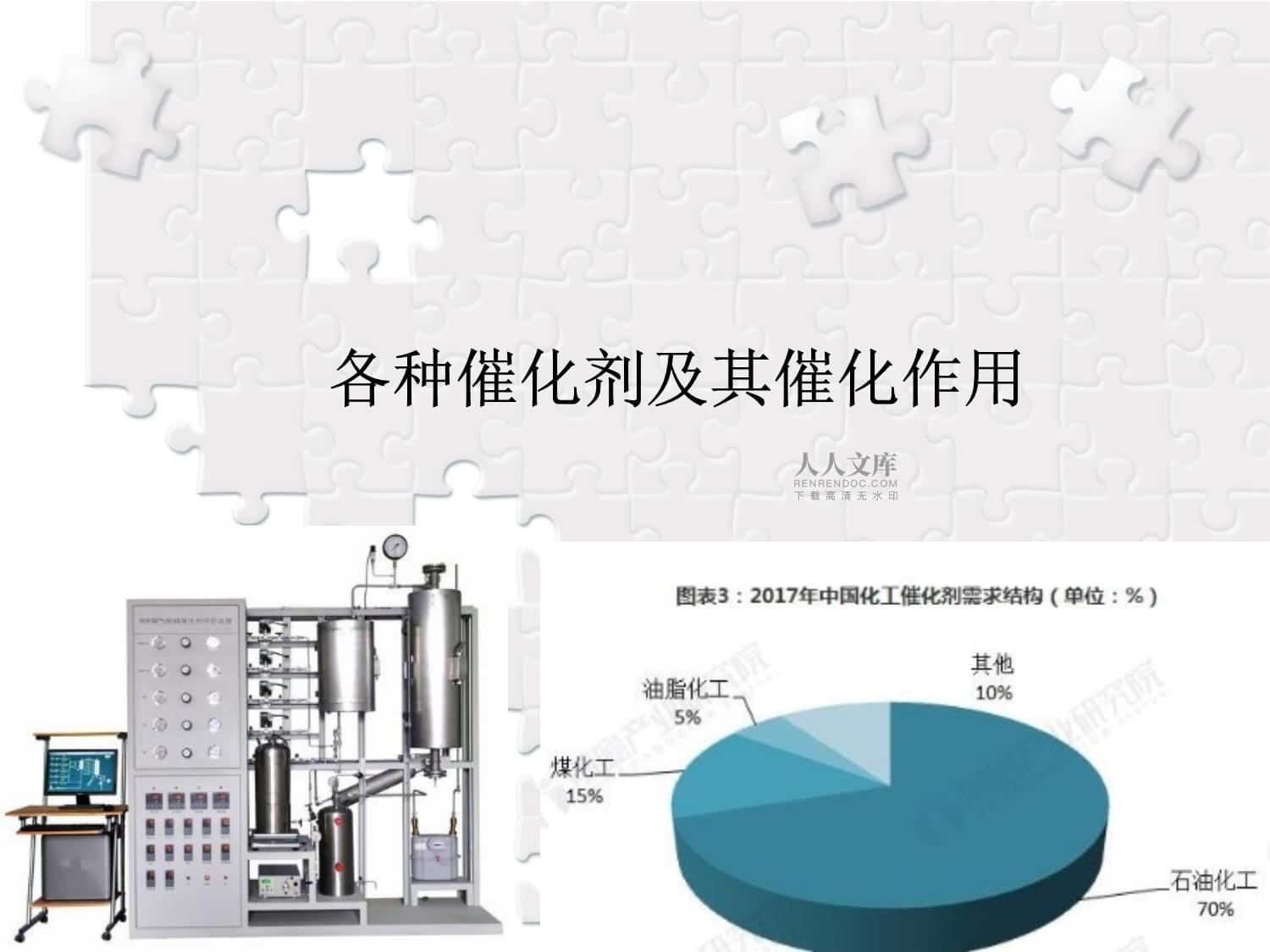 化工工业催化导论4各种催化剂及其催化作用课件